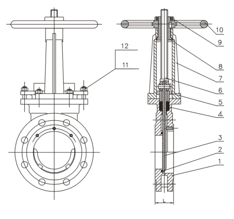 sp81 PDF